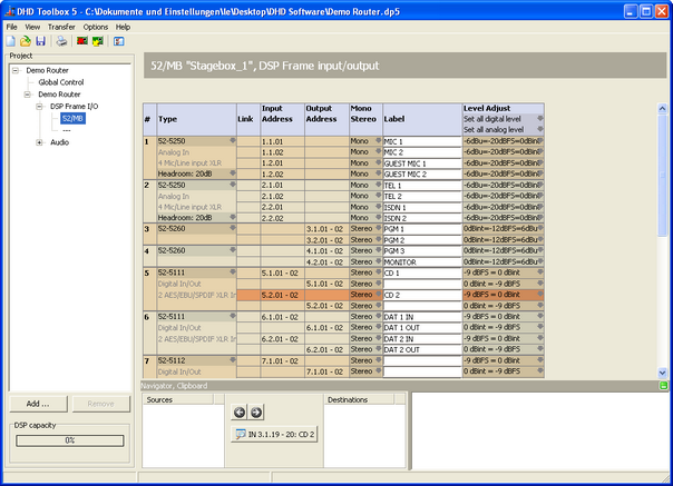 I/O configuration of a linked 52/MB.