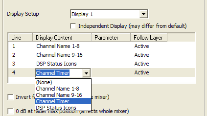 Changing the display content of the fader modules.