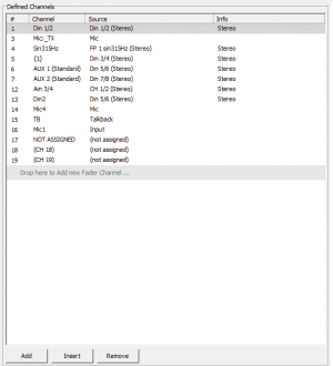 Fader Channels - Defined Channels area
