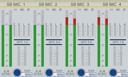 4 Channel Fader View on a 4018 TFT