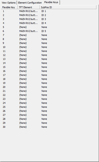 Assigning Flexible Key Positions to TFT buttons