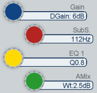 Encoder Elements with different functions