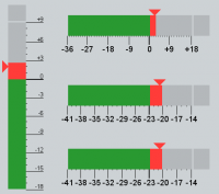 Loudness Meter Elements with different Scalings and Range settings