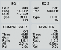 Parameter Elements displaying EQ1, EQ2, Compressor and Expander Values