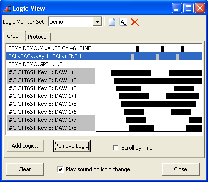 Logic states, shown in a timeline.