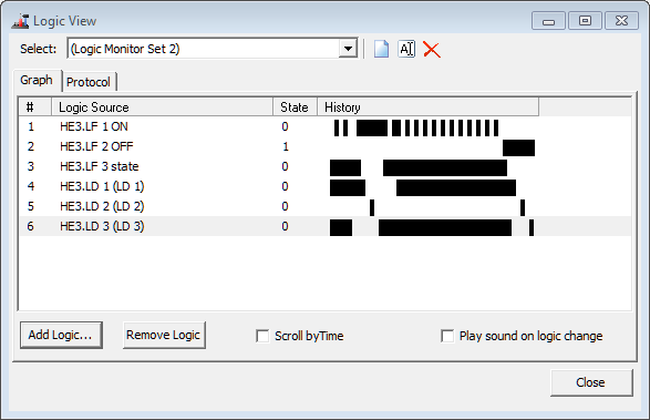 Logic states, shown in a timeline.