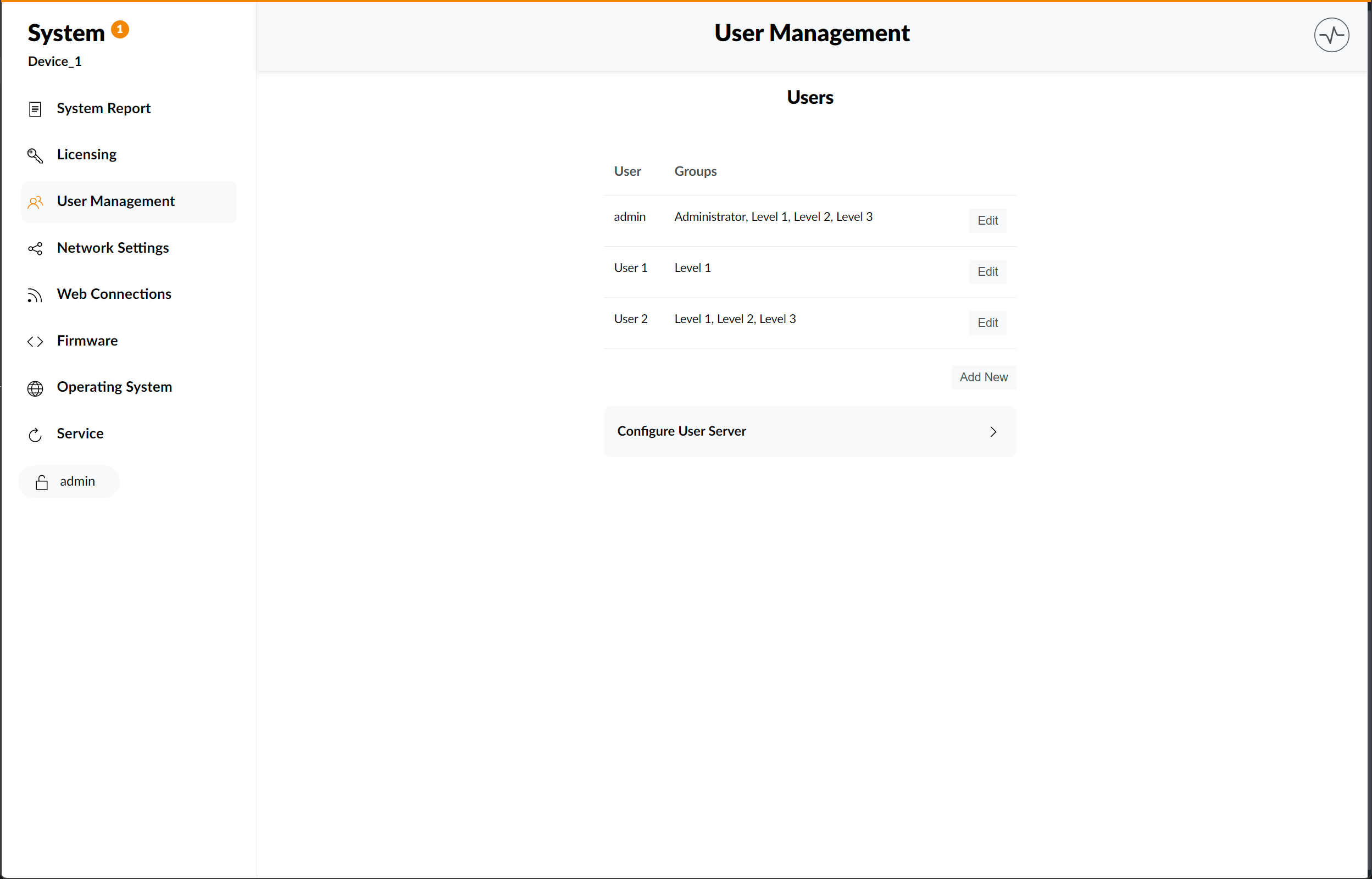 User Management Main Page